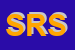 Logo di SERGIO ROSSI SPA