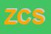 Logo di ZETA CALZATURE SRL
