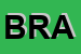 Logo di BRALUX