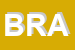 Logo di BRALUX