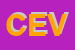 Logo di CEVESE