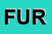 Logo di FURLA