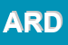 Logo di ARD-IN SRL