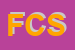 Logo di FUTON COMPANY SRL
