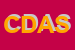 Logo di CA D-ORO ARREDAMENTI SAS DI MIGNANI ALESSANDRO E C