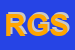 Logo di RASEC GLOBALE SRL