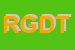Logo di RITRATTI GRUPPO DEL TONGO