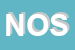 Logo di NOBLESSE OBLIGE SRL