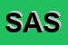 Logo di SEGANTI ARREDA SAS