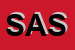 Logo di SEGANTI ARREDA SAS