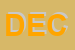 Logo di DECCA