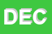 Logo di DECCA