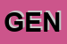 Logo di GENELAMPS SRL