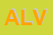 Logo di ALVARES