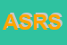 Logo di AVS SOUND RESEARCH SRL