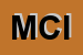 Logo di MILENIO COMUNICACION INTERNACIONAL