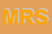 Logo di MUSICA RE SRL