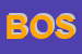 Logo di BOSONI SRL