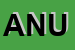 Logo di ANUT