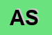 Logo di ACES SRL