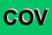 Logo di COVA