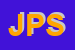 Logo di JAIPUR PIETRE SRL