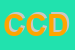 Logo di COOPERATIVA CULTURALE IN DIALOGO