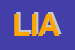 Logo di LIBRERIA INTERNAZIONALE ACCADEMIA SAS
