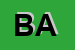 Logo di BARONIO ALBINA