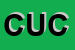 Logo di CUCCIOLANDIA