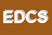 Logo di EDICOLA DEL CORSO SRL