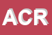 Logo di APACCLLA CARMEN ROSA