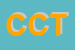 Logo di CALBER -CARTOLERIA TIPOGRAFIA