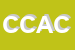 Logo di CARTOLERIA COLOMBO DI A COLOMBO e C SNC