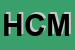 Logo di HCM SRL