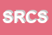Logo di SICRES DI RESTELLI CRISTINA SRL
