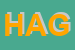 Logo di HAGIBABA