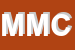 Logo di MOHTASHEM DI MIRCO CATTAI