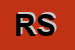 Logo di ROSECARPETS SRL
