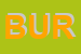 Logo di BURATTI