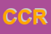 Logo di CCR DI CERIANI RICCARDO