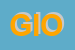 Logo di GIOVEPLUVIO SRL
