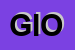 Logo di GIOVEPLUVIO SRL