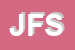 Logo di JEWELS FASHION SRL