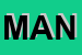 Logo di MANTEGAZZA