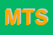 Logo di MILANO TIME SRL