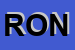 Logo di RONCHI SRL