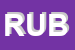 Logo di RUBINIA