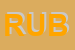 Logo di RUBINIA