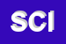 Logo di SCIENTIFIC